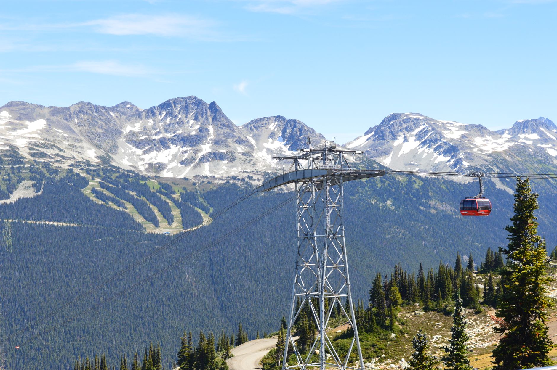 The Peak 2 Peak Gondola